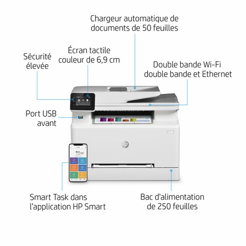  Color LaserJet Pro MFP M282nw (7KW72A#B19) - Achat / Vente sur grosbill-pro.com - 7