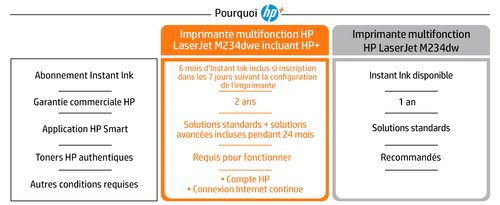 image produit