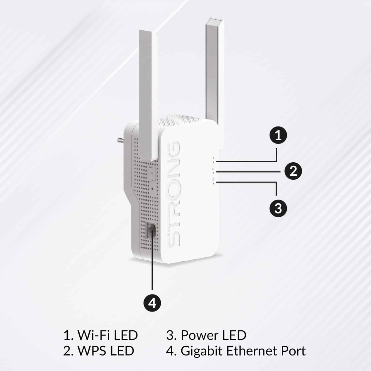 Strong REPEATERAX1800 - Wifi AX1800 - Blanc - grosbill-pro.com - 1