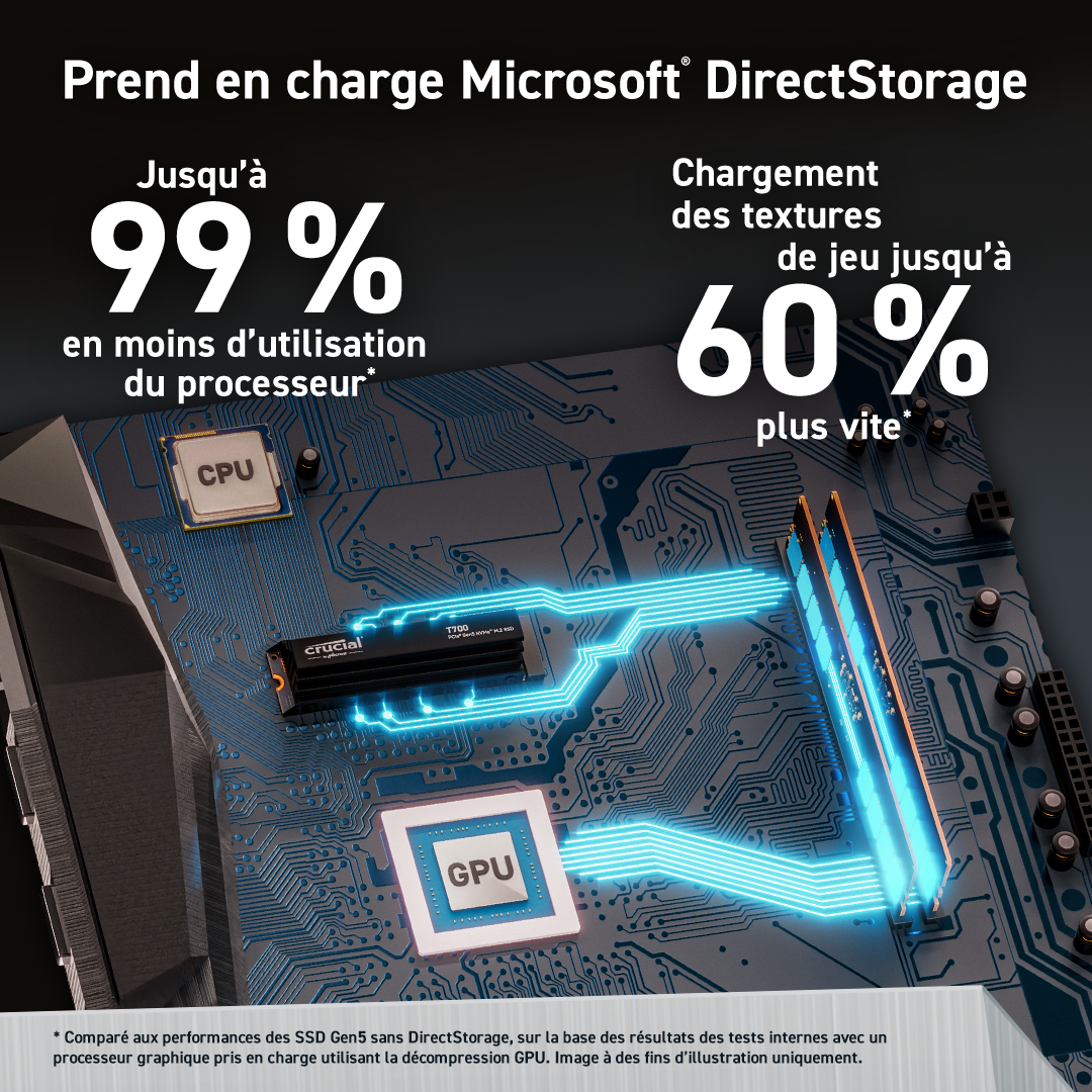 Crucial T700 rad  M.2 - Disque SSD Crucial - grosbill-pro.com - 3