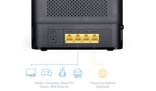 LTE Cat4 Wi-Fi AC1200 Router - Achat / Vente sur grosbill-pro.com - 10
