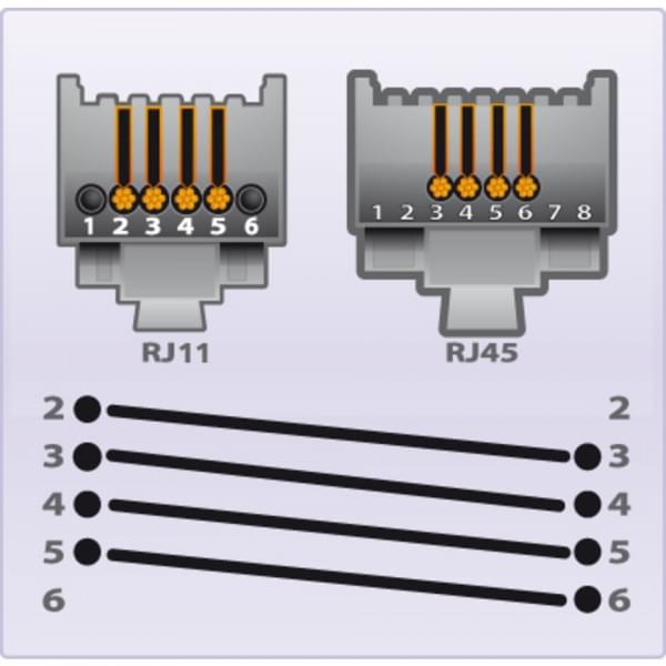 Câble adaptateur RJ45/RJ11 5m - Connectique réseau - grosbill-pro.com - 0