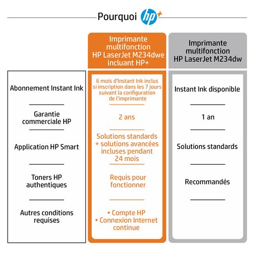 image produit