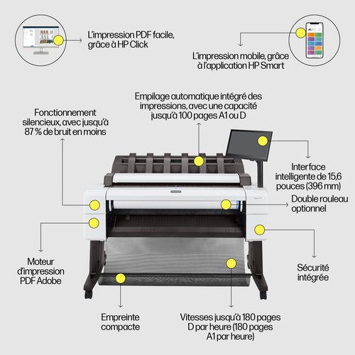 DESIGNJET T2600DR PS 36-IN MFP (3EK15A#B19) - Achat / Vente sur grosbill-pro.com - 11