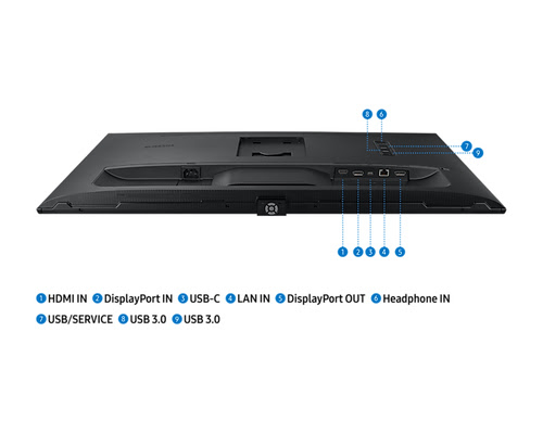 Samsung 32"  LS32A60PUUPXEN - Ecran PC Samsung - grosbill-pro.com - 1