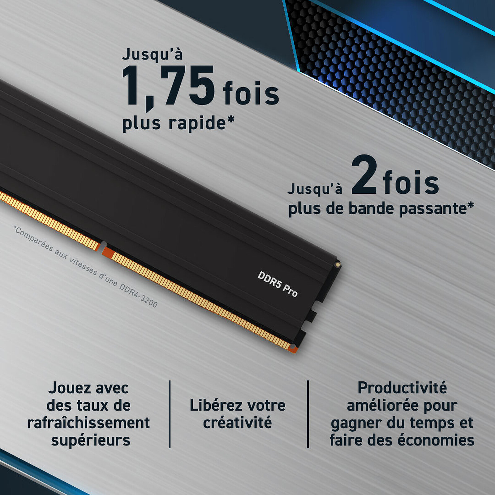 Crucial Pro 24Go (1x24Go) DDR5 6000MHz - Mémoire PC Crucial sur grosbill-pro.com - 1