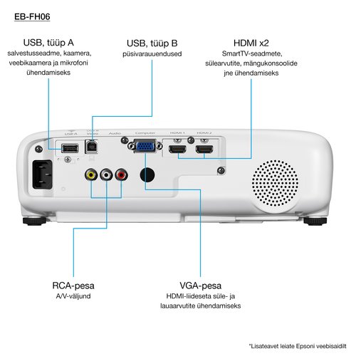 EB-FH06 (V11H974040) - Achat / Vente sur grosbill-pro.com - 7