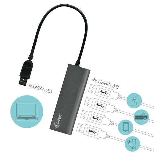 I-TEC USB 3.0 Metal Charging HUB 4 Port with power adaptor 4xUSB charging port. For Tablets Notebook - Achat / Vente sur grosbill-pro.com - 3