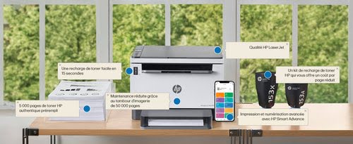 LASERJET TANK MFP 1604W PRINTER - Achat / Vente sur grosbill-pro.com - 17