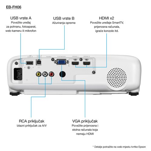 EB-FH06 (V11H974040) - Achat / Vente sur grosbill-pro.com - 8