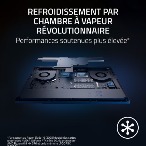 image produit