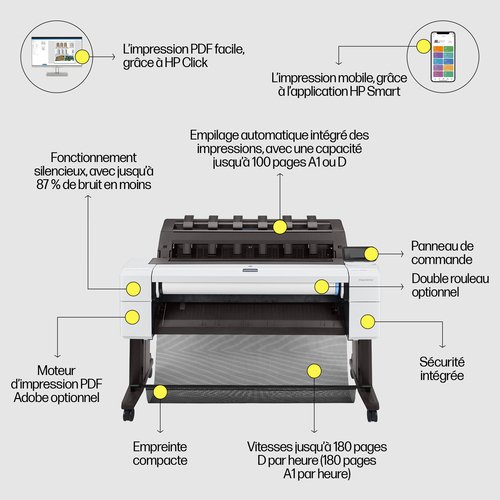 DesignJet T1600dr PS 36-in Printer - Achat / Vente sur grosbill-pro.com - 12