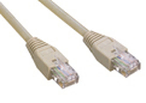 Grosbill Connectique réseau MCL Samar Câble Réseau Cat.6 F/UTP - 2m