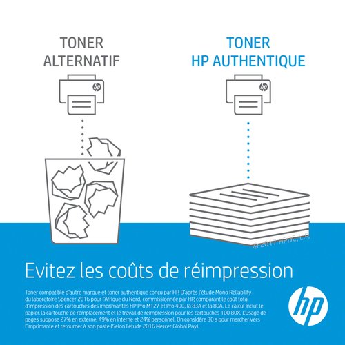 Toner Noir 117A - W2070A pour imprimante Laser HP - 6