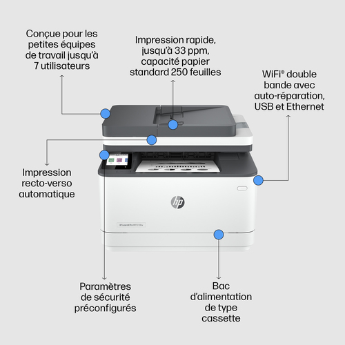 Imprimante multifonction HP LaserJet PRO M3102FDW - grosbill-pro.com - 7