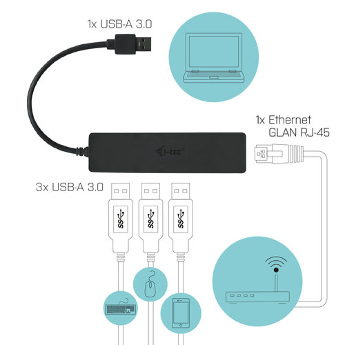 I-TEC USB 3.0 Slim HUB 3 Port with Gigabit Ethernet Adapter ideal for Notebook Ultrabook Tablet PC s - Achat / Vente sur grosbill-pro.com - 2