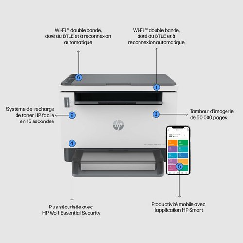 LASERJET TANK MFP 1604W PRINTER - Achat / Vente sur grosbill-pro.com - 11