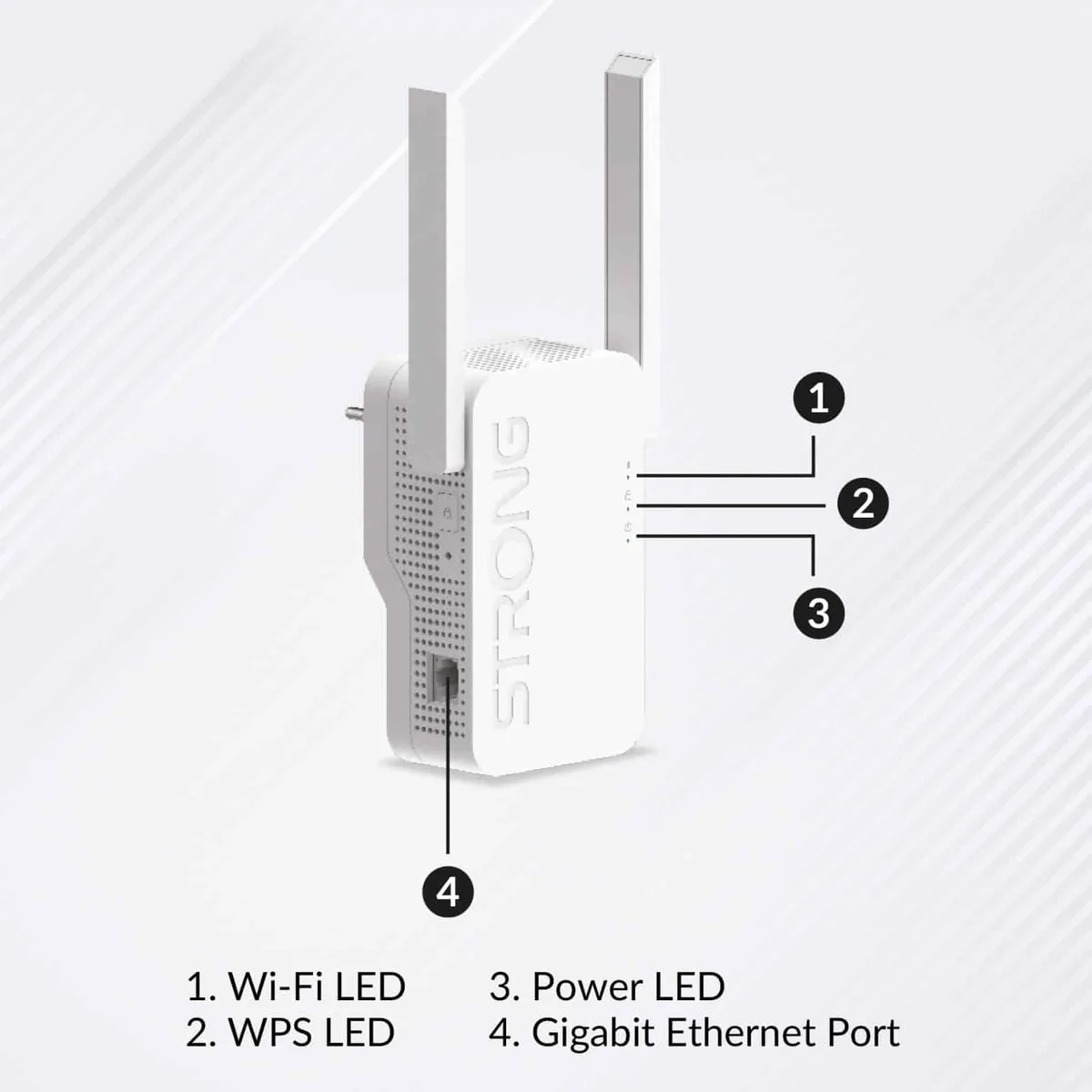 Strong REPEATERAX1800 - Wifi AX1800 - Blanc — vue 2