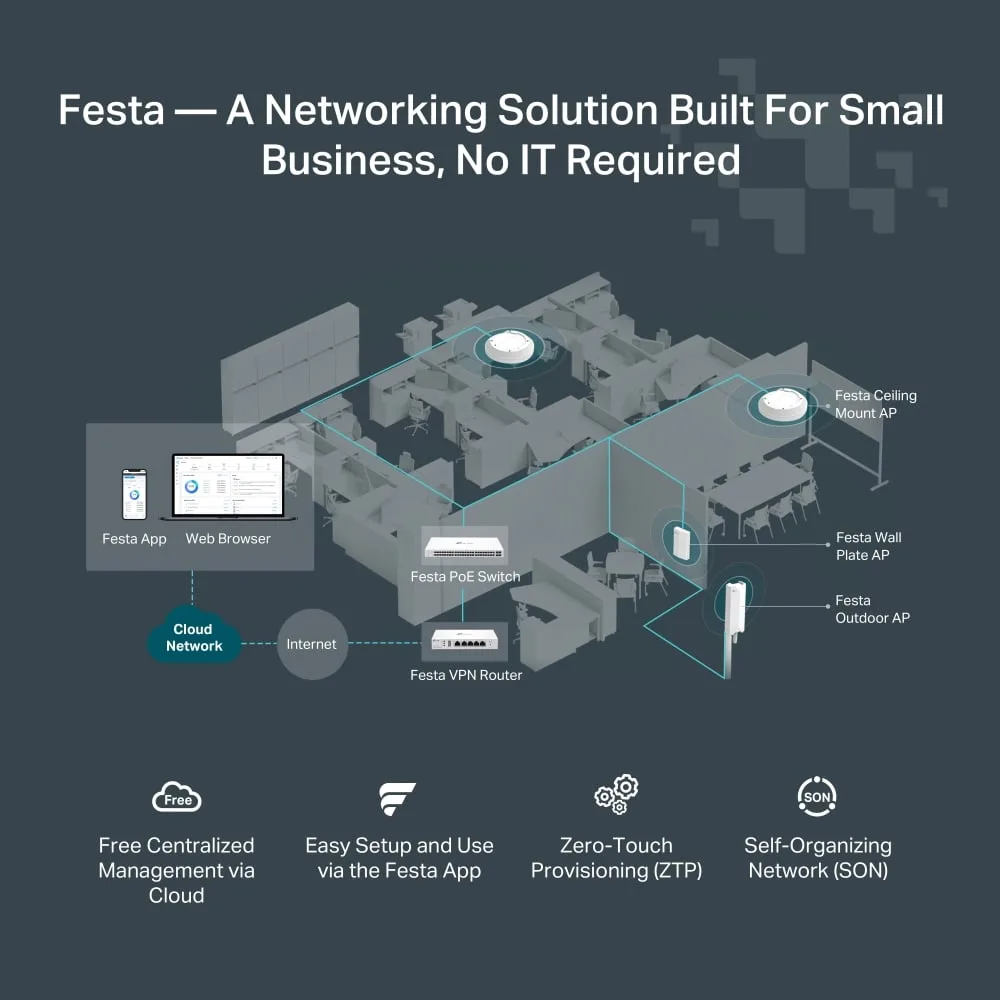 TP-Link Festa FR205 — vue 7