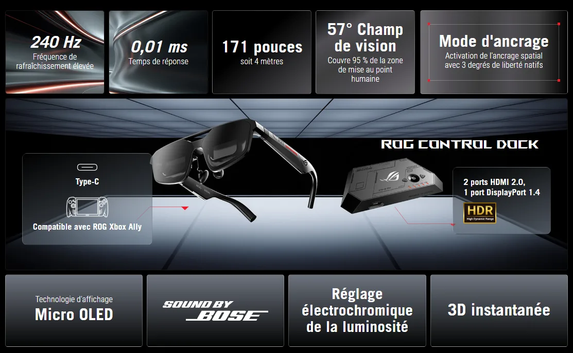 Asus ROG XREAL R1 - Lunettes Micro-OLED 3D DFHD 240Hz 171" max USB-C — vue 6