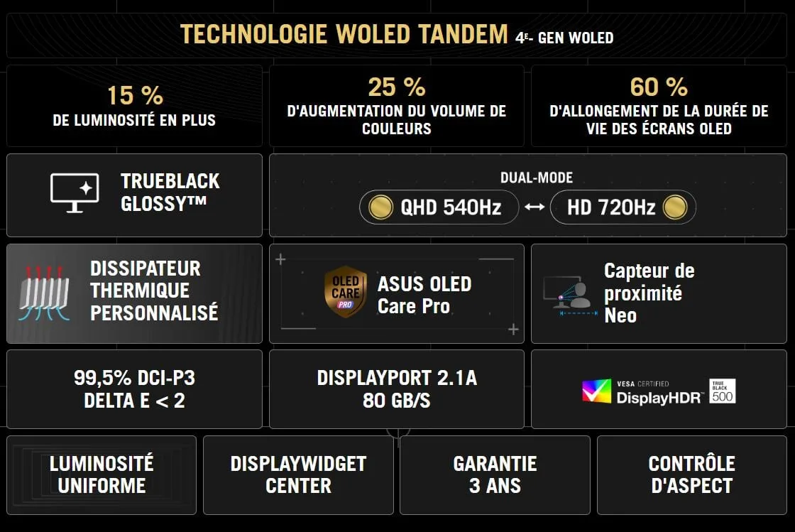 Asus ROG Swift PG27AQWP-G - 26.5" TANDEM WOLED QHD/540Hz ou HD/720Hz G-Sync compatible — vue 10