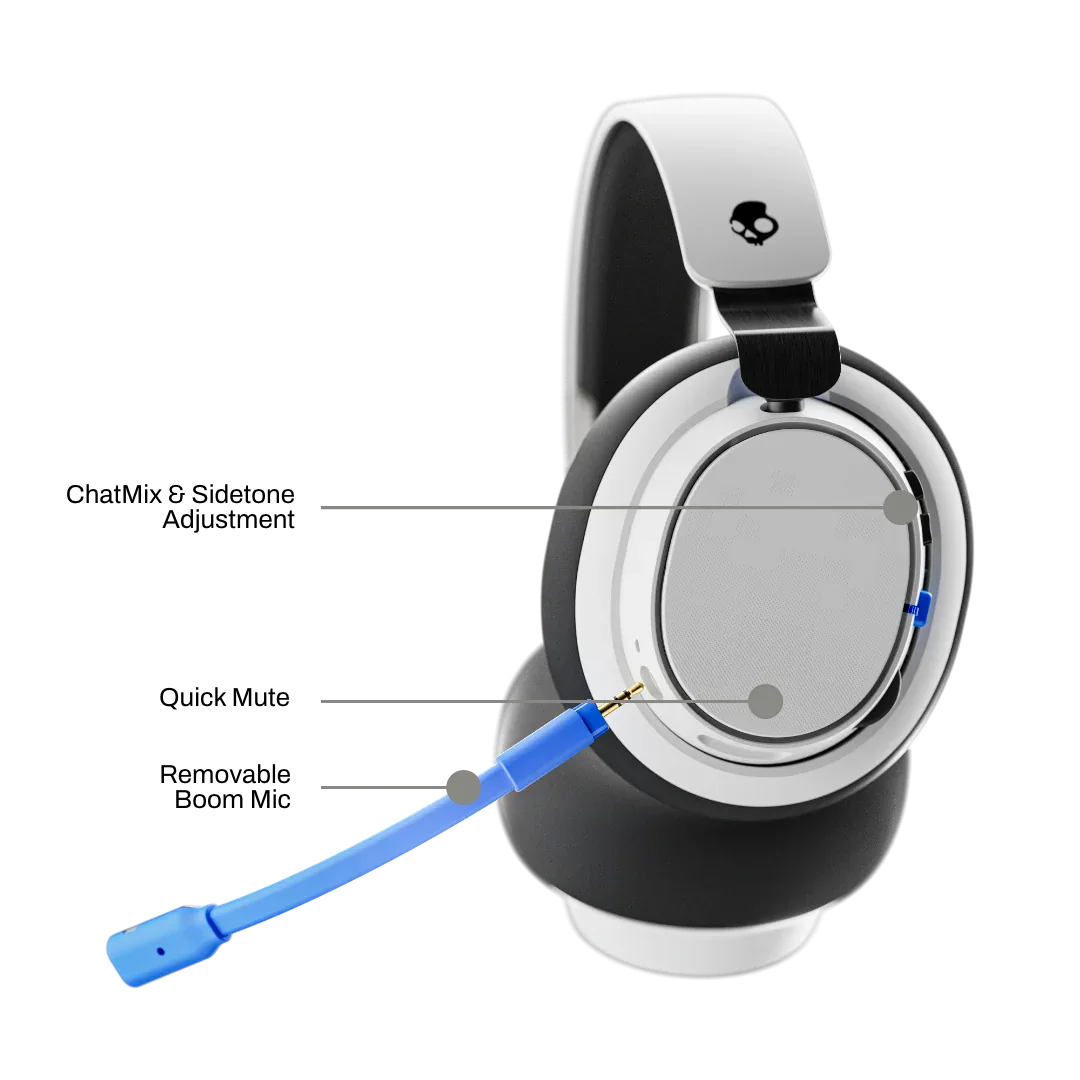 Skullcandy SLYR Pro - Sans-Fil - Blanc — vue 2