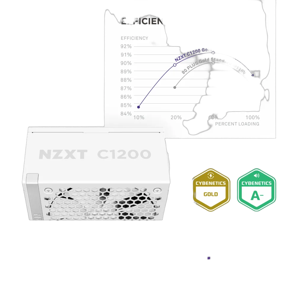 NZXT ATX 1200W - 80+ Gold - C1200 Blanc — vue 11