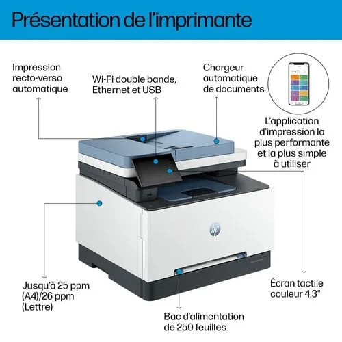HP COLOR LASERJET PRO MFP 3302FDW — vue 7