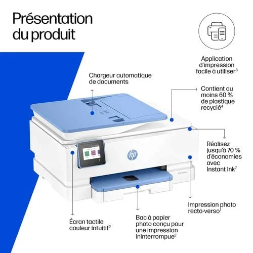 HP ENVY PHOTO 7931 AIO MFP 15/10 — vue 4