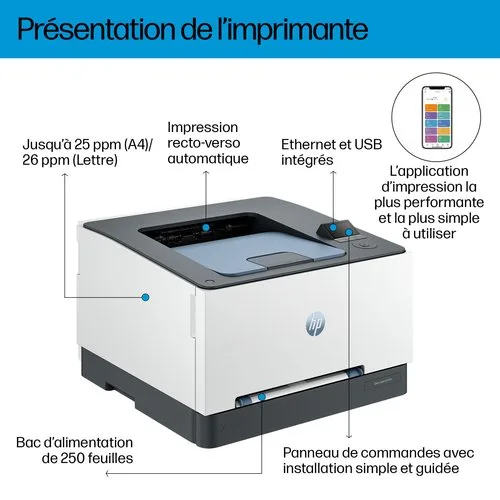 HP COLOR LASERJET PRO 3202DN PRINT — vue 4