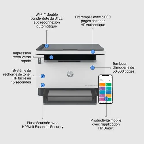 HP LASERJET TANK MFP 2604DW PRNTR (381V0A#B19) — vue 20