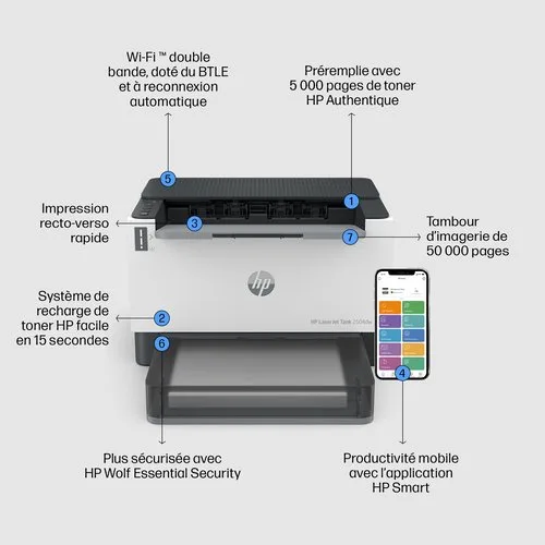 HP LASERJET TANK 2504DW PRINTER (2R7F4A#B19) — vue 18