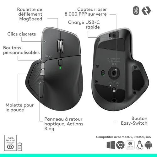 Logitech MX MASTER 4 FOR BUSINESS — vue 22
