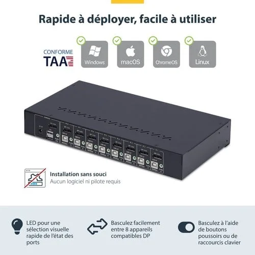 StarTech COMMUTATEUR KVM DISPLAYPORT 8 — vue 7
