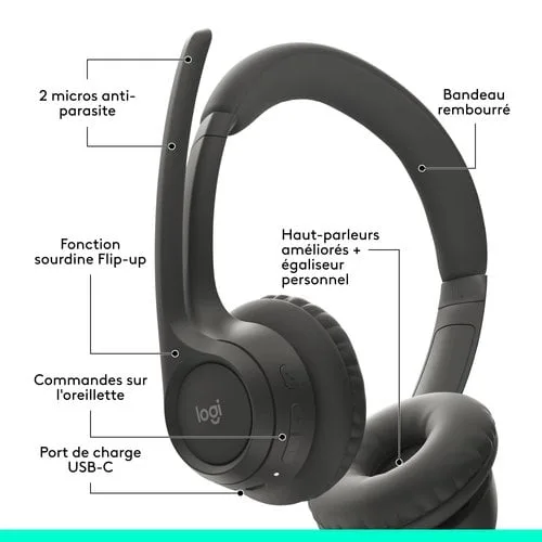 Logitech ZONE 300 — vue 12