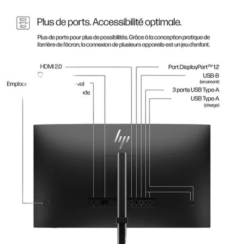 HP S5P 27.0 IPS LED 2560X1440 — vue 7
