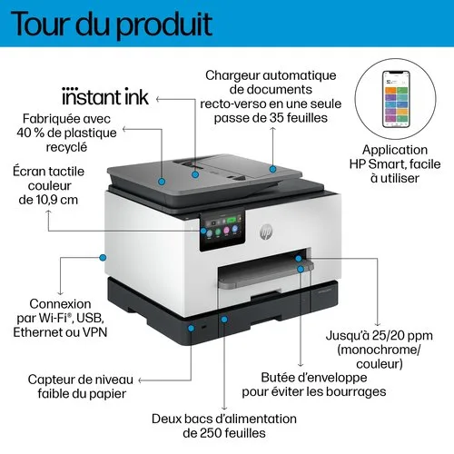 HP OFFICEJET PRO 9132E AIO CEMENT — vue 16