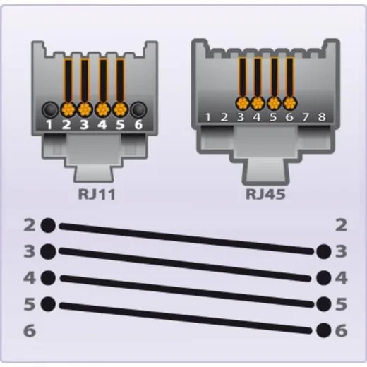 Câble adaptateur RJ45/RJ11 5m — vue 1