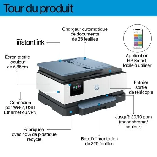 HP OFFICEJET PRO 8125E MFP — vue 13