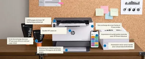 HP LASERJET TANK 2504DW PRINTER (2R7F4A#B19) — vue 14