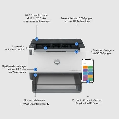 HP LASERJET TANK 1504W — vue 19