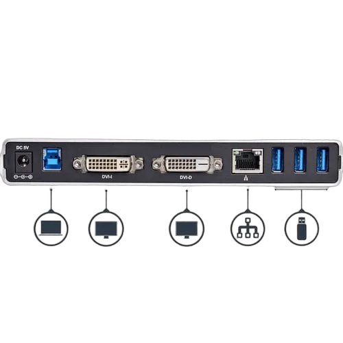 StarTech DVI Dual-Monitor Laptop Docking Station — vue 4
