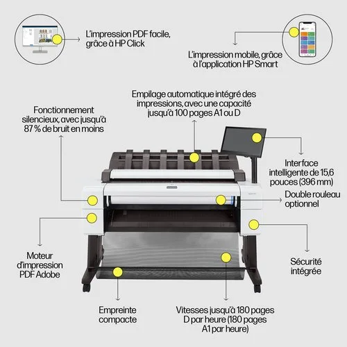 HP DESIGNJET T2600DR PS 36-IN MFP (3EK15A#B19) — vue 12