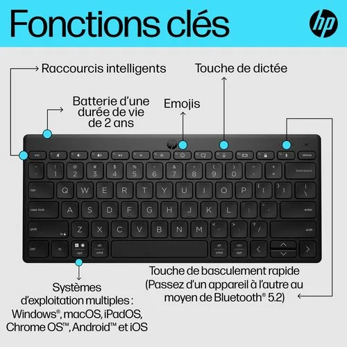 HP 355 Compact multi-appareil - Noir — vue 18
