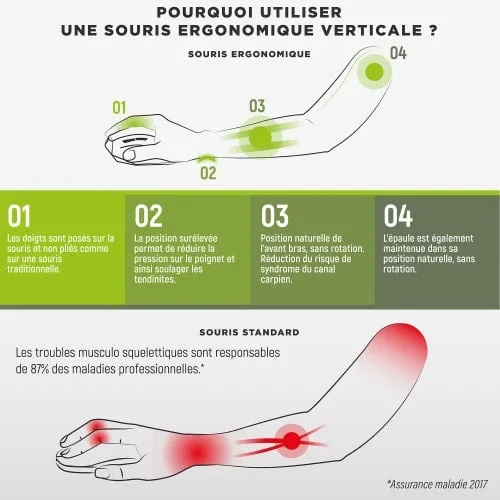T'nB ERGO - Sans Fil - Noir-Seconde Vie — vue 2