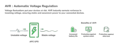 APC SMART-UPS 2200 VA DA RACK. — vue 7