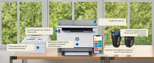 HP LASERJET TANK MFP 1604W PRINTER — vue 18
