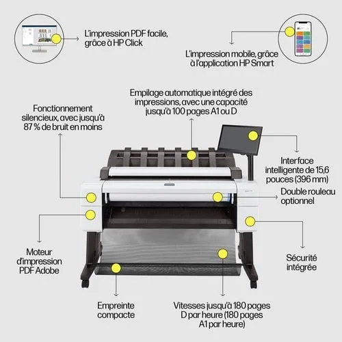 HP DesignJet T2600PS 36-in MFP — vue 21