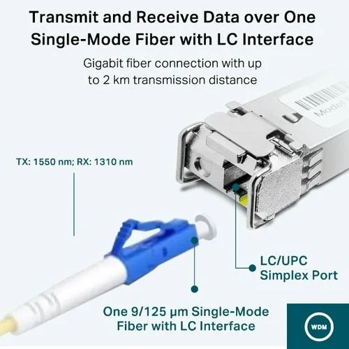 TP-Link 1G SINGLE-MODE WDM SFP MODULE — vue 4
