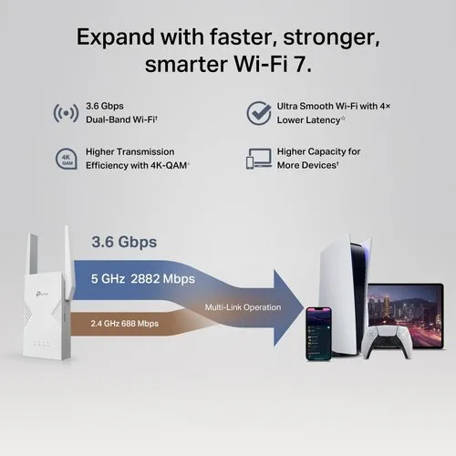 TP-Link BE3600 DUAL-BAND WI-FI 7 RANGE — vue 9